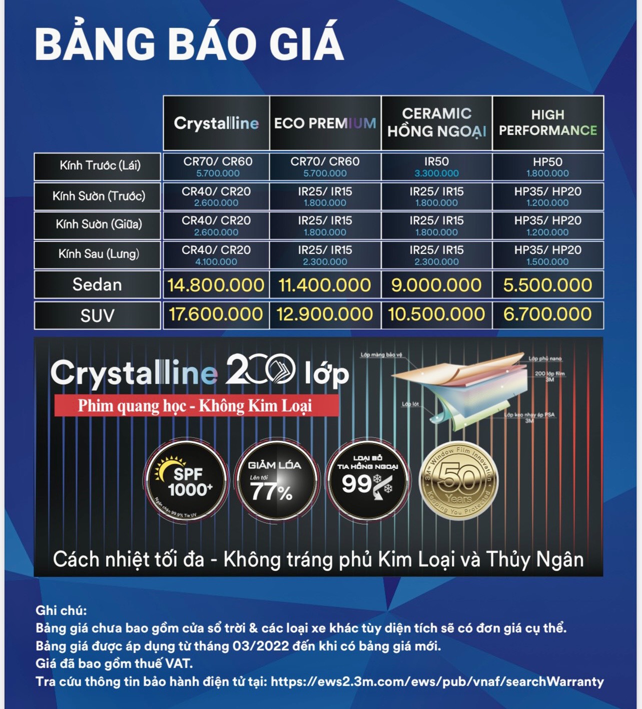 bảng giá phim cách nhiệt 3m