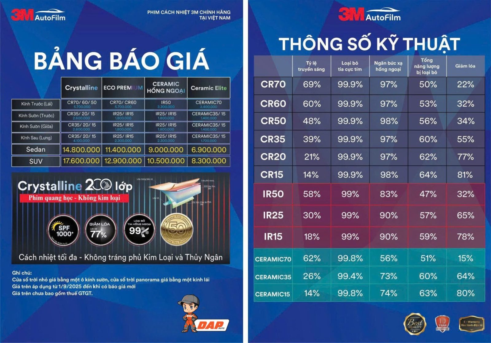 Bảng giá phim cách nhiệt 3M mới cập nhật 2025