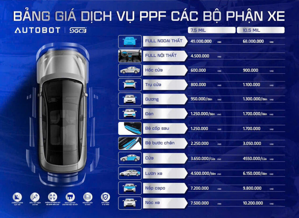 Bảng giá dịch vụ dán PPF