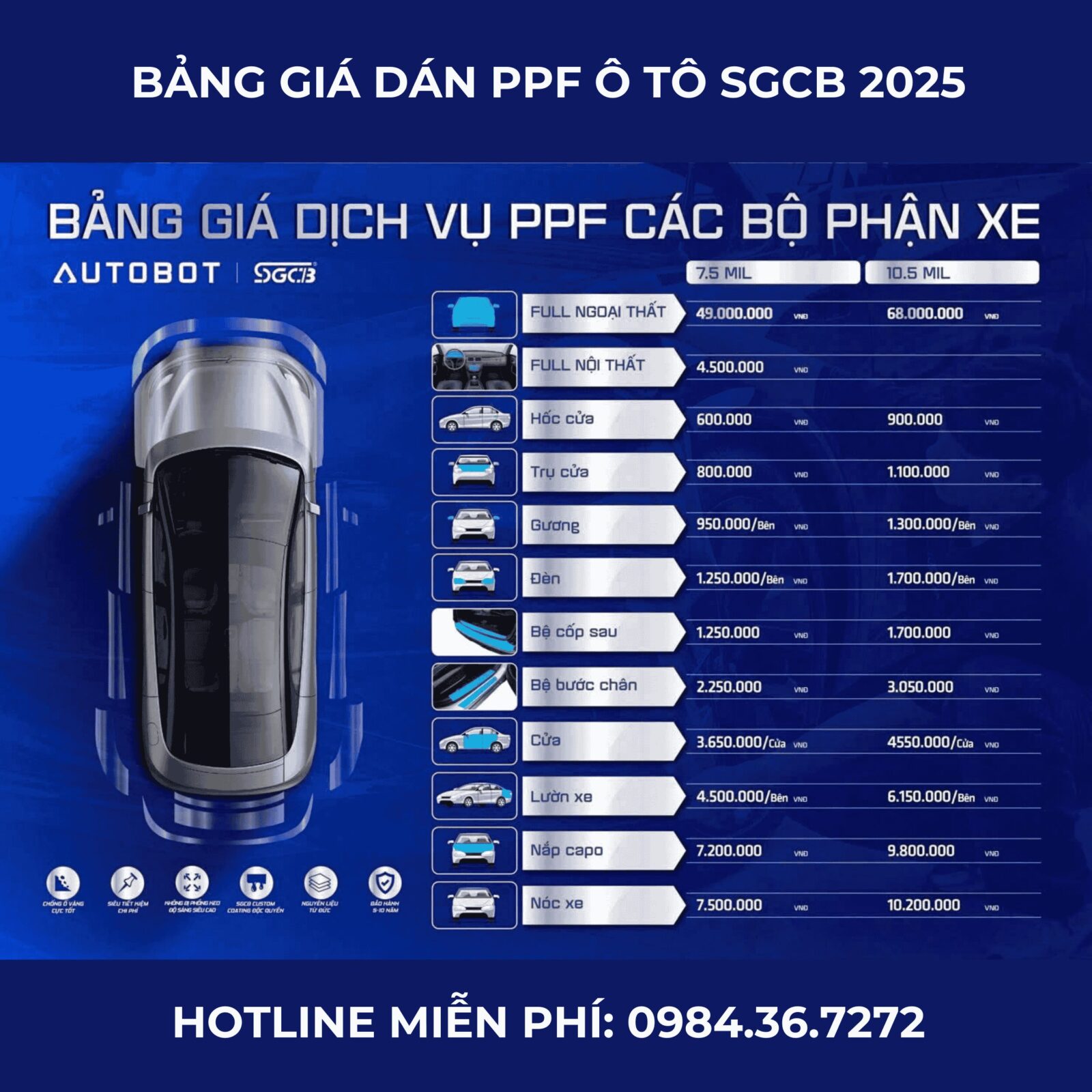 Gói dán ppf ô tô SGCB