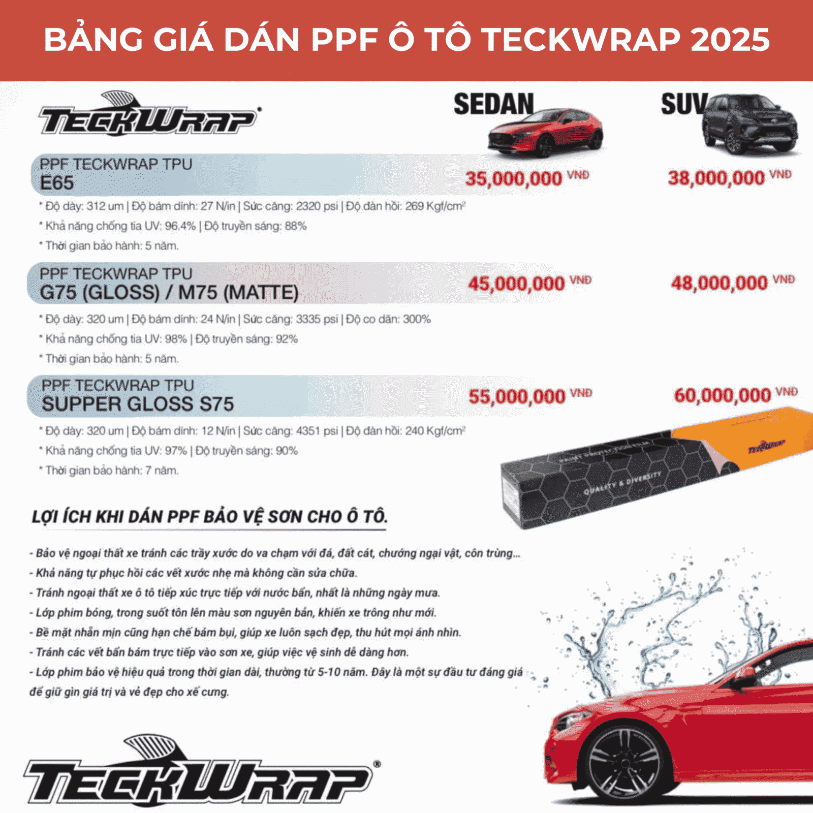Bảng giá gói dán PPF ô tô Teckwrap tại Dap Auto Đà Nẵng năm 2025