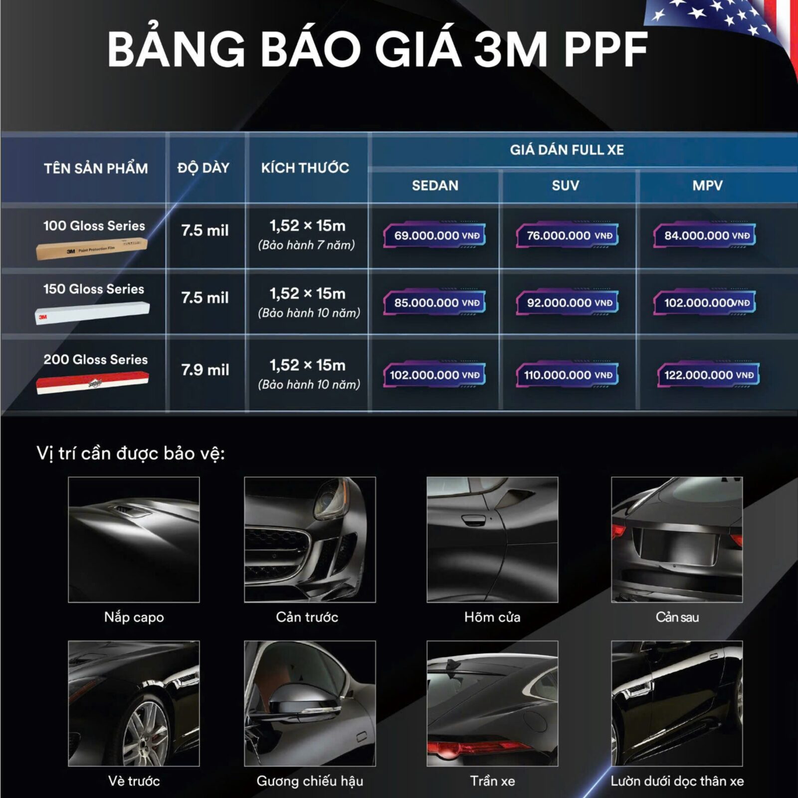 Gói dán PPF 3M 100 Gloss Series dành cho xe MPV