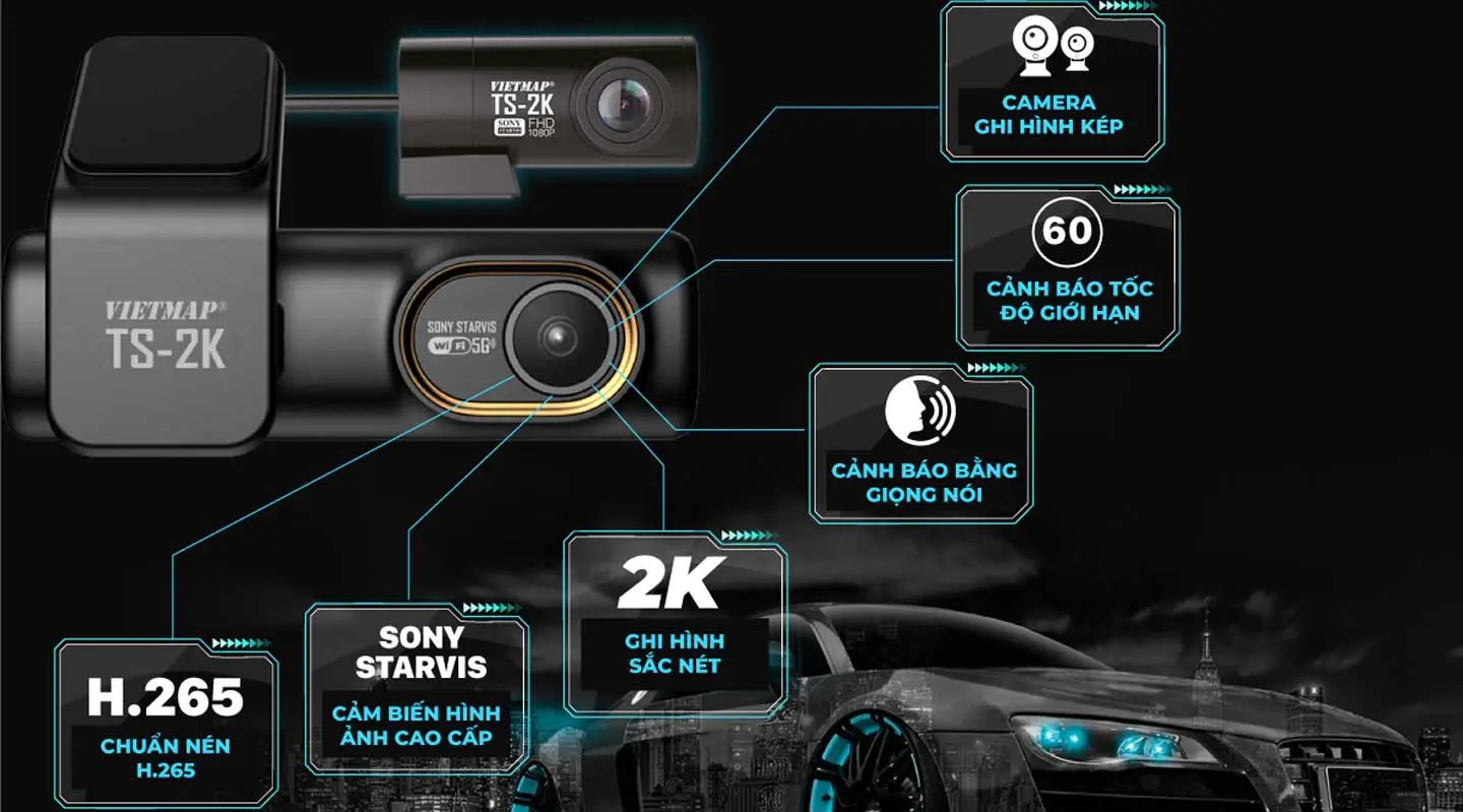 So sánh Camera hành trình 70MAI và Vietmap: Nên chọn loại nào?