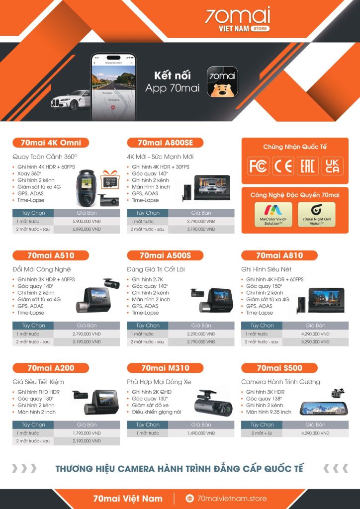 Bảng giá camera hành trình 70Mai 2025