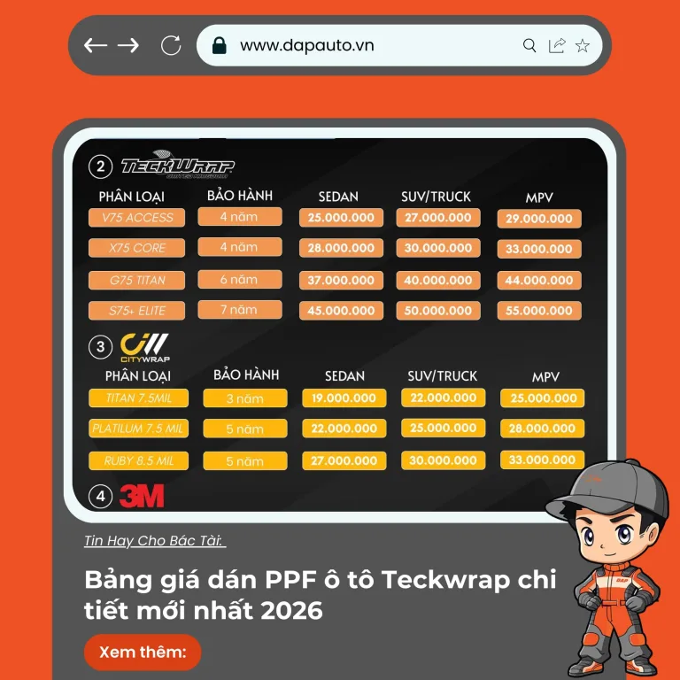 Bảng giá dán PPF ô tô Teckwrap chi tiết mới nhất 2026