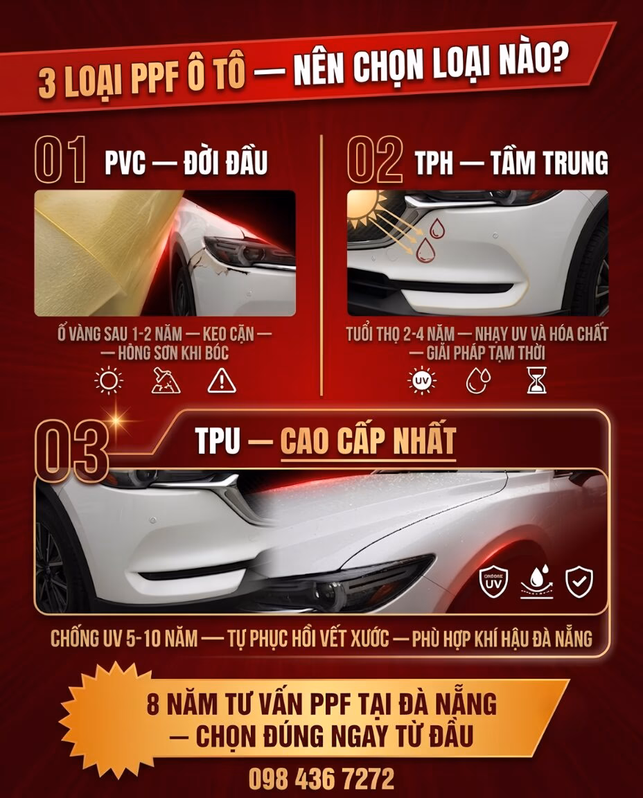 Đặc điểm chi tiết 3 loại PPF ô tô