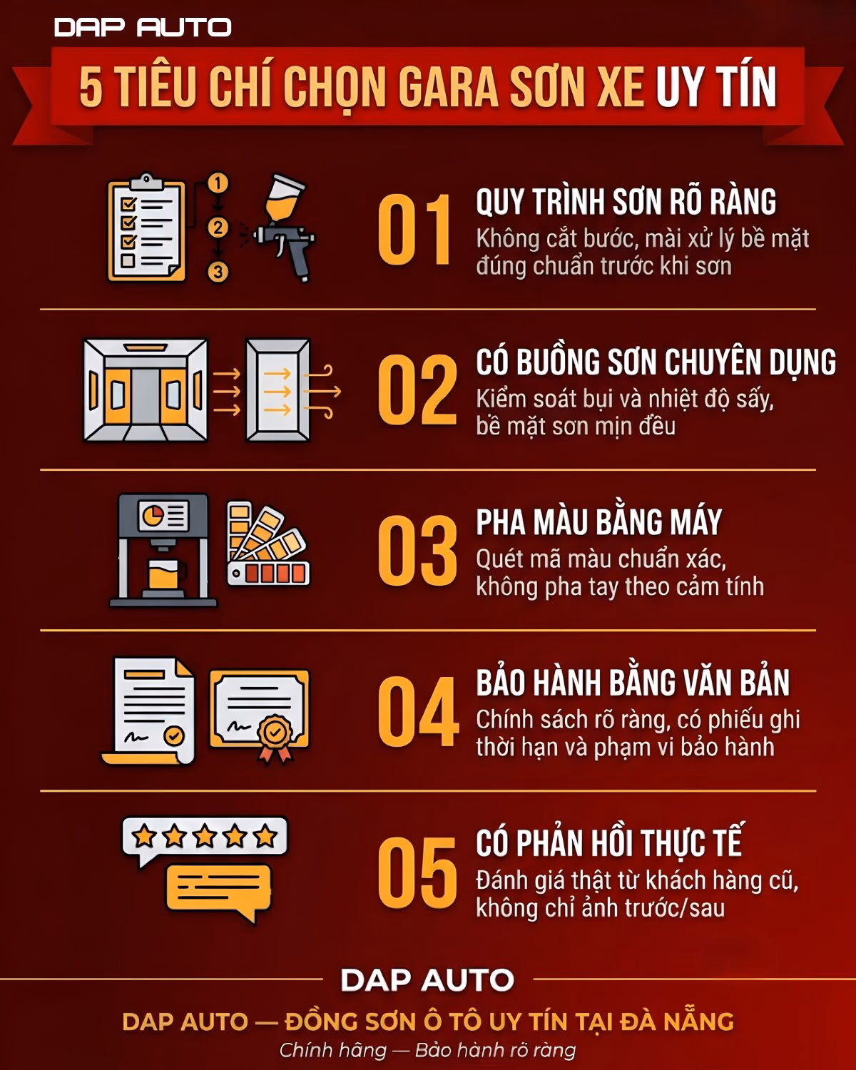 5 tiêu chí chọn gara sơn xe ô tô tại Đà nẵng uy tín