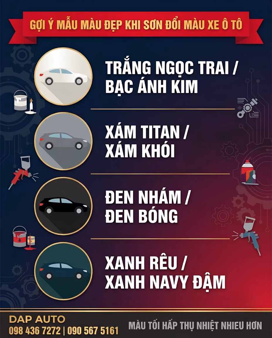 gợi ý mẫu màu đẹp khi sơn đổi màu xe ô tô