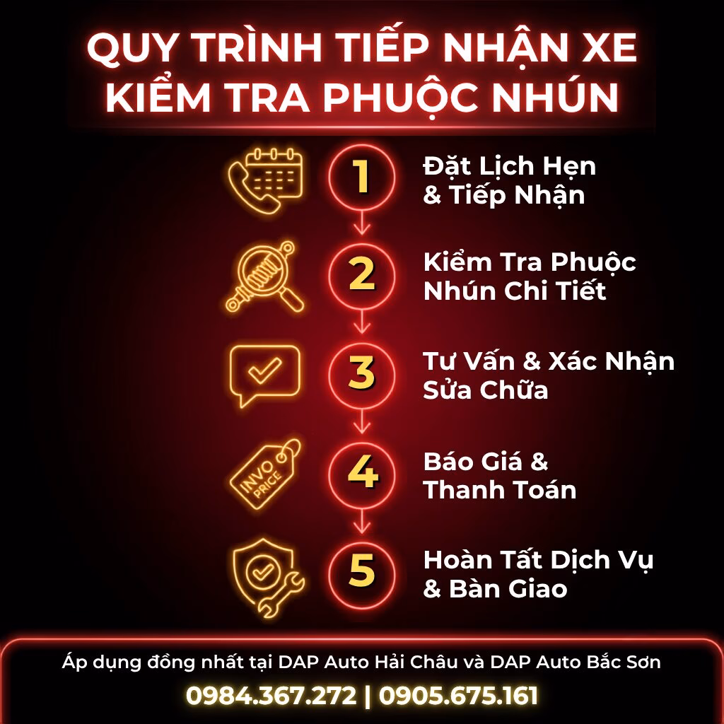 quy trình tiếp nhận xe kiểm tra phuộc nhún