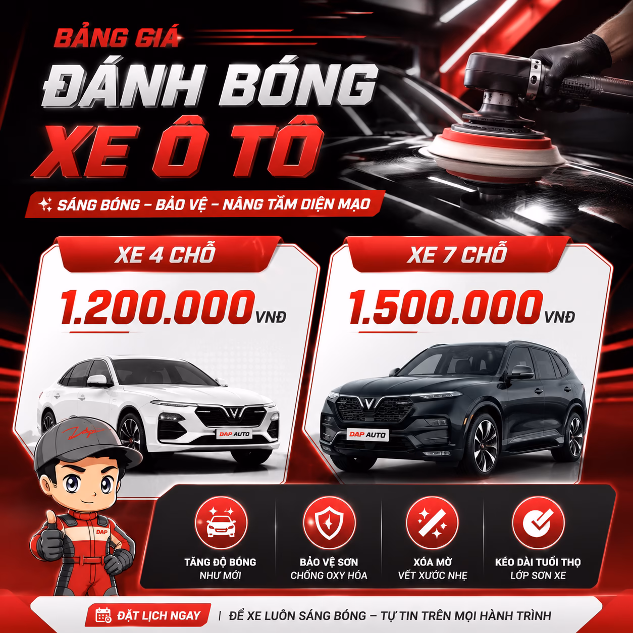 Bảng giá đánh bóng xe ô tô Đà Nẵng